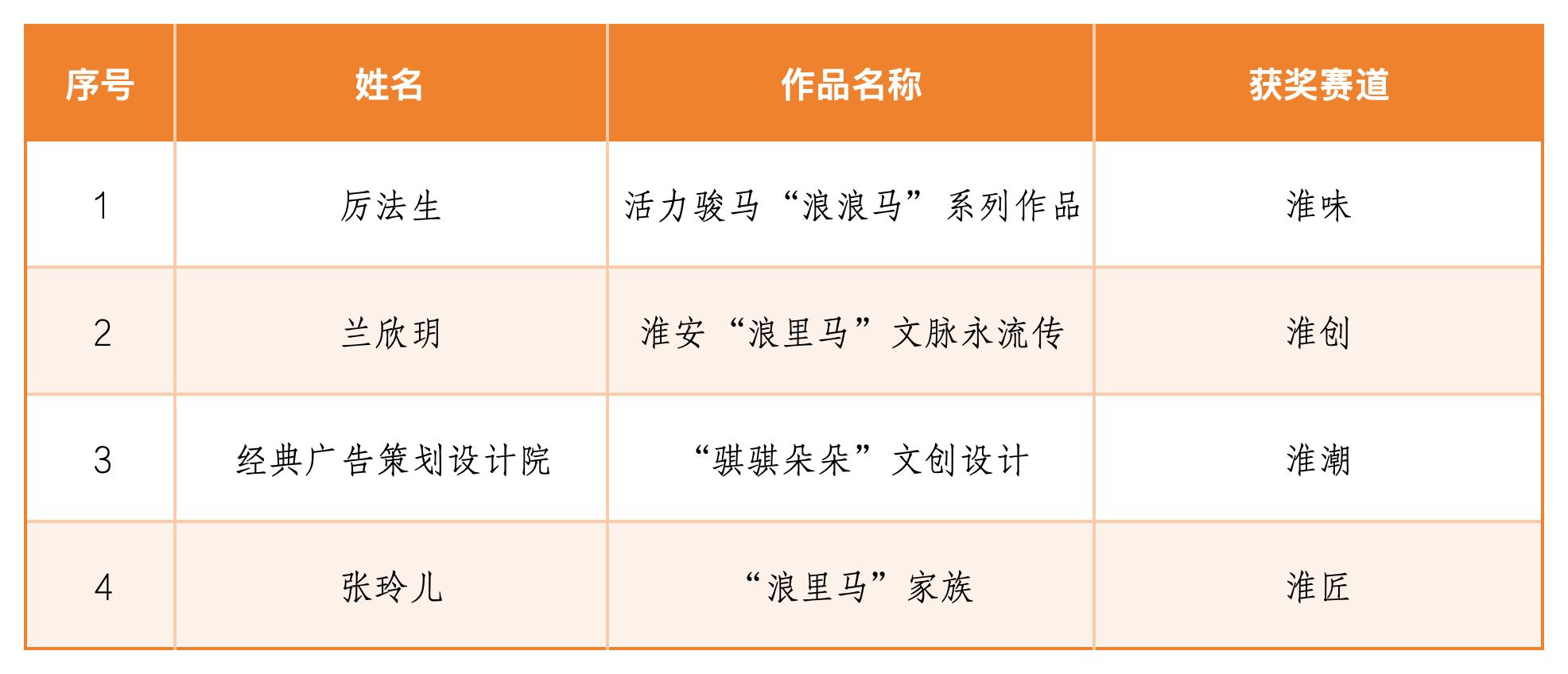 K8官网 - 天生赢家一触即发